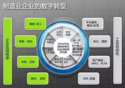 智信云創(chuàng) 陜西軟件開(kāi)發(fā)領(lǐng)域的創(chuàng)新力量
