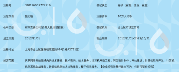 上海悅火網(wǎng)絡(luò)科技發(fā)展 網(wǎng)絡(luò)科技技術(shù)開(kāi)發(fā)的探索與實(shí)踐